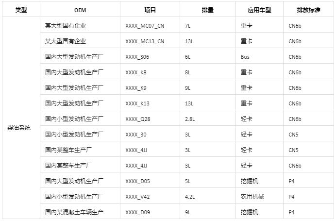 項(xiàng)目經(jīng)驗(yàn)1.jpg